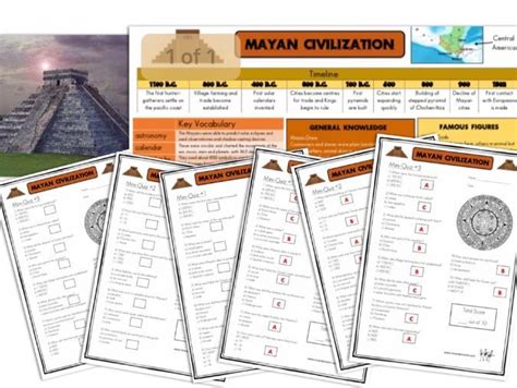 Mayan Civilization Knowledge Organisers And Mini Quizzes Teaching