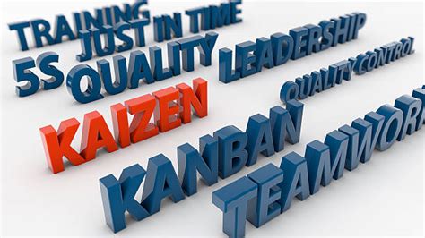 Best Kaizen Symbol Stock Photos Pictures And Royalty Free Images Istock