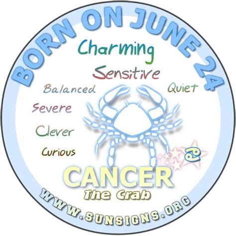 Birthday horoscope for june 24. June 24 Birthday Horoscope Personality | Sun Signs