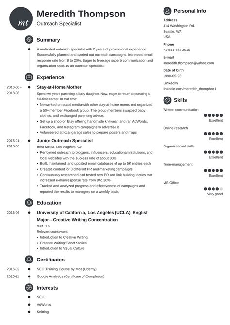 Stay At Home Mom Resume Example And Job Description Tips