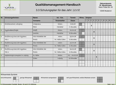 Maybe you would like to learn more about one of these? Schönste Einarbeitungsplan Vorlage Excel Kostenlos Sie ...