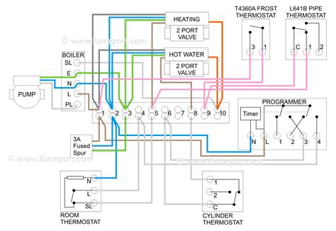 honeywell frost stat wiring diagram wiring diagram