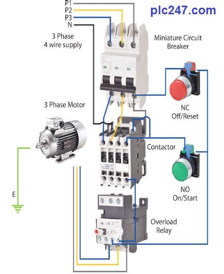 What Is Contactor