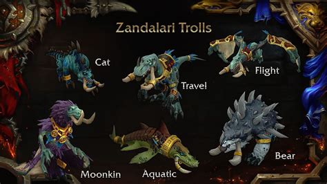 Zandalari Trolls Allied Race Guide