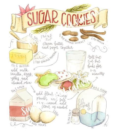 A Drawing Of Sugar Cookies And Other Ingredients