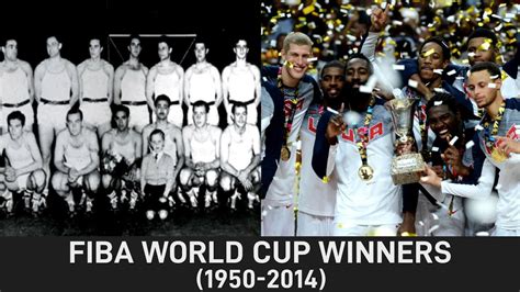 World test championship points system unfair: FIBA Basketball World Cup Winners 1950-2014 - YouTube