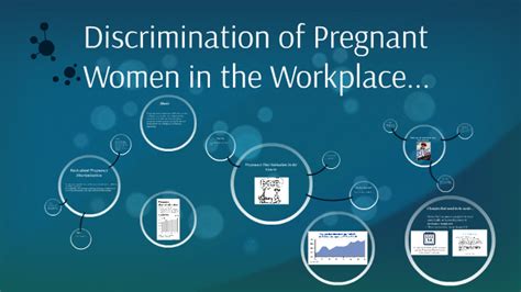 Discrimination Of Pregnant Women In The Workplace By Haley Fagan