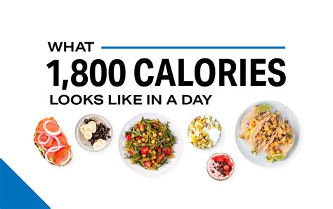 Use the calorie calculator to estimate the number of daily calories your body needs to maintain your current weight. What an 1,800-Calorie Day Looks Like | Weight Loss ...
