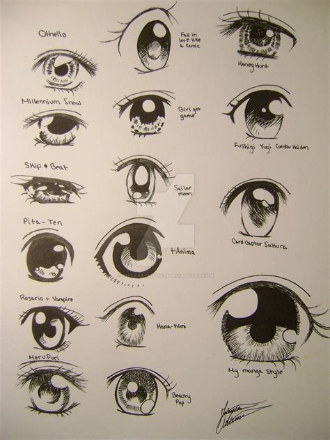 Random Anime Eyes By 33starrynight33 On Deviantart