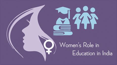 Womens Role In Education In India