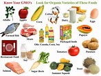 Avoiding GMO’s? Here’s a Guide. – Jane's Healthy Kitchen