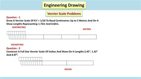 Vernier Scale And Its Problems Metre And Inches Engineering