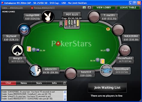 Texas Holdem Tournament Blind Structure Blindza