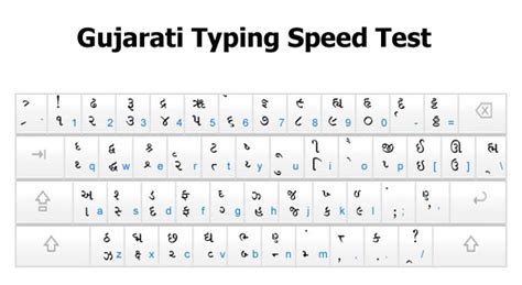 Lmg Arun Gujarati Font Keyboard