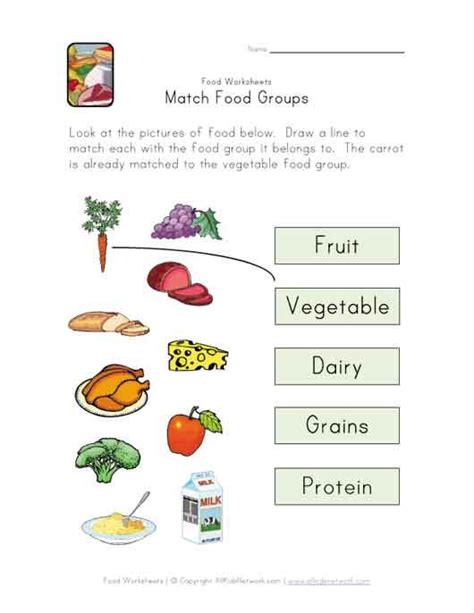 A food book made by young readers. Match Food Groups Worksheet | Group meals, Five food ...