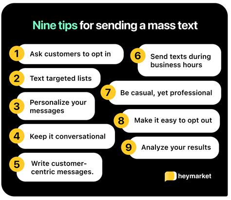 How To Send A Mass Text The Right Way Heymarket