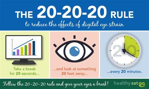 The 20 20 20 Rule Savin Vision Clinic