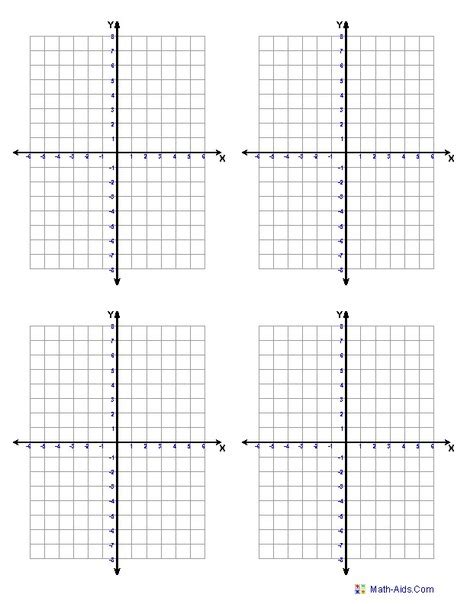 Math Quadrants Worksheets This Graphing Worksheet Will Produce A Four