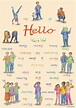 “HELLO” & “WELCOME” IN DIFFERENT LANGUAGES: MULTICULTURAL POSTERS ...