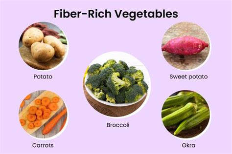 Fiber Rich Foods Fruits And Vegetables For Your Good Health
