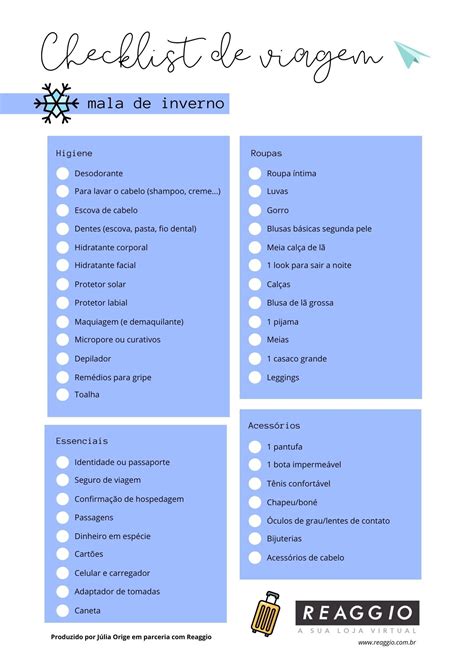 Checklist de viagem grátis mala de viagem Checklist de viagem Fazer as malas de viagem