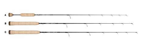 G Loomis Imx Pro Ice Rods Dakota Angler