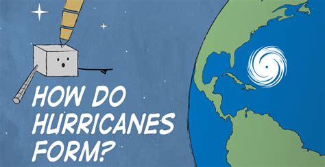 Search Noaa Scijinks All About Weather