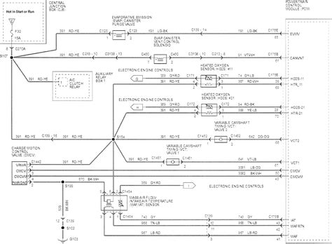 Read cabling diagrams from unfavorable to positive in addition to redraw the signal like a straight collection. Nbs p; &n bsp; I have a 2006 F150 5.4 triton. I need a wiring diagram of the MAF please.