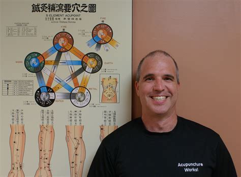 Acupuncture Services Lindsay Ontario — Acupuncture Works
