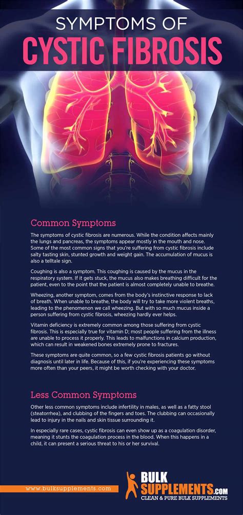 Cystic Fibrosis Symptoms Causes And Treatment