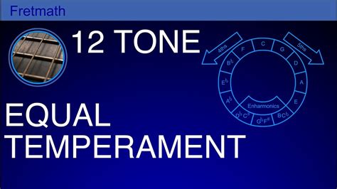 Twelve Tone Equal Temperament Revised 26nov17 Youtube