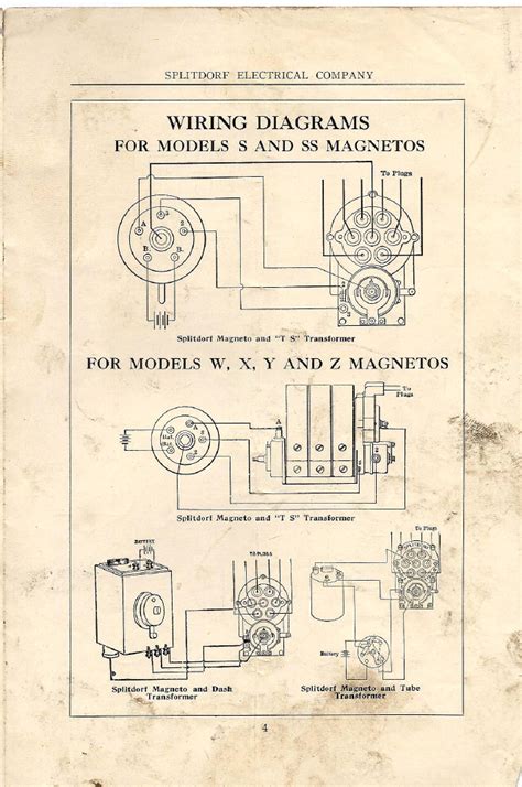 I have a old tow motor w/ a wisconsin air cooled engine. Wisconsin V4 Engine Wiring Diagram - Wiring Diagram Schemas