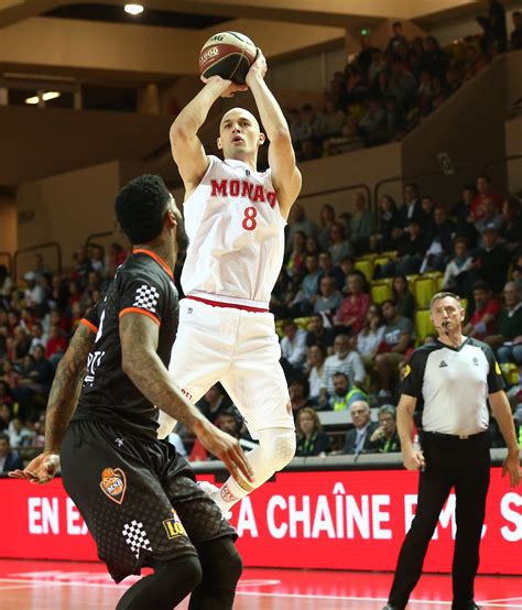 A new chapter for the roca team, which will start preparing for their season ahead this weekend in bormio, italy. AS Monaco Basket | Le site officiel