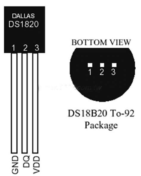 Ds18b20 Temperature Sensor