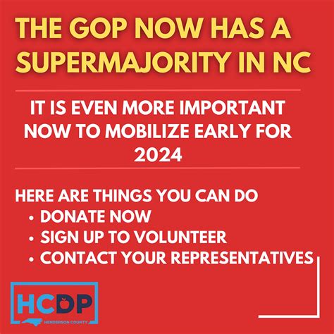 Gop Supermajority And What You Can Do