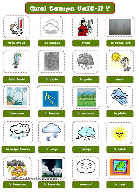 Meteo Weather Worksheets French Worksheets French Lessons