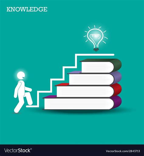 Knowledge And Learning Concept Vector Image On Vectorstock In 2020