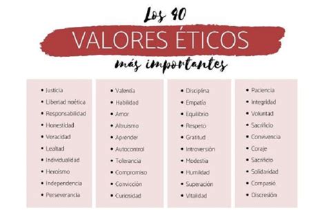 50 Ejemplos De Valores Morales Y éticos Diferenciando
