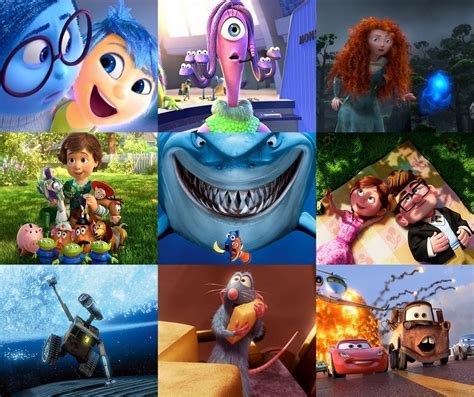 Verzeichnis Rezept Fernsehstation Pixar Movies Ranked By Box Office