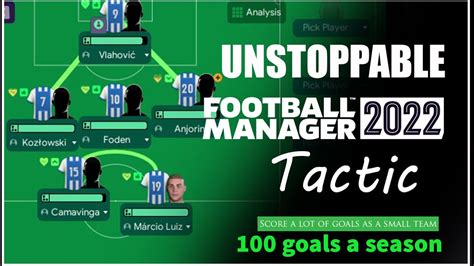 UNSTOPPABLE 4-2-3-1 NARROW FM22 TACTIC - The ultimate guide to scoring