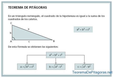 Scheme Calcular La Hipotenusa De Un Triángulo Rectángulo