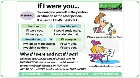 If I Were You English Grammar Lesson Youtube
