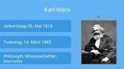 Karl Marx • Steckbrief, Biografie und der Marxismus · [mit Video]