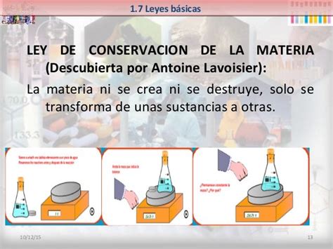 Ley De La Conservacion De La Materia De Lavoisier Compartir Materiales