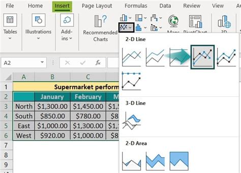 Line Chart In Excel Types Examples How To Create Add