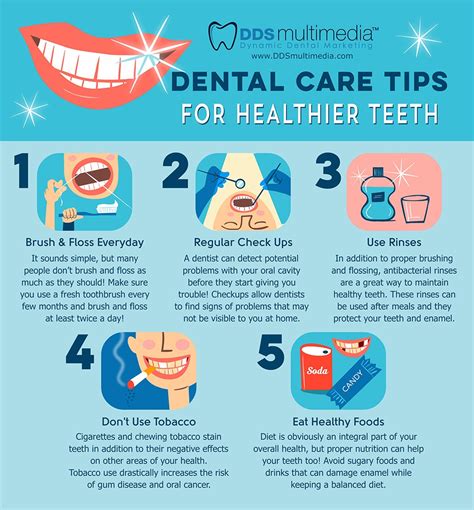 Tips For Maintaining Dental Health For People Using Medications Rijal
