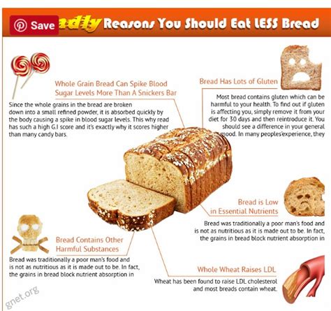 5 Reasons Why Bread Is An Enemy To Your Health Health Nigeria