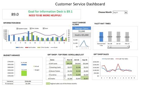 10 Best Excel Dashboard Templates Excel Templates Riset