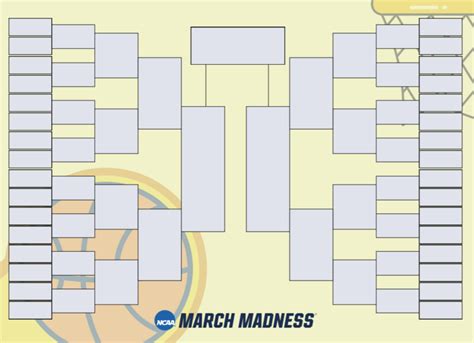 Free 2021 March Madness Bracket To Print For The Ncaa Tournament