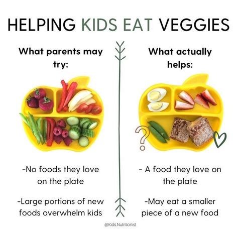 How To Introduce Raw Vegetables To Your Toddler Artofit